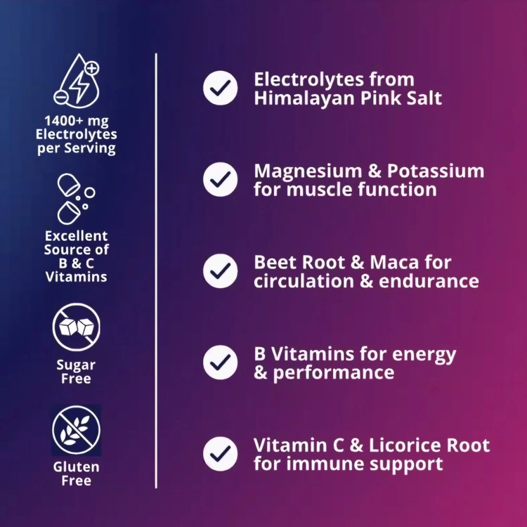 Benefits of electrolytes