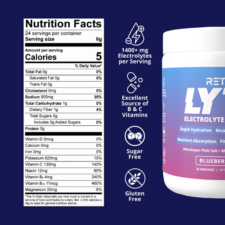 Electrolytes drink nutrition