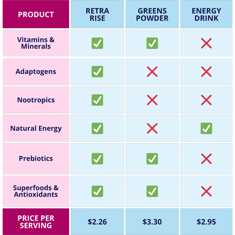 best natural health drink