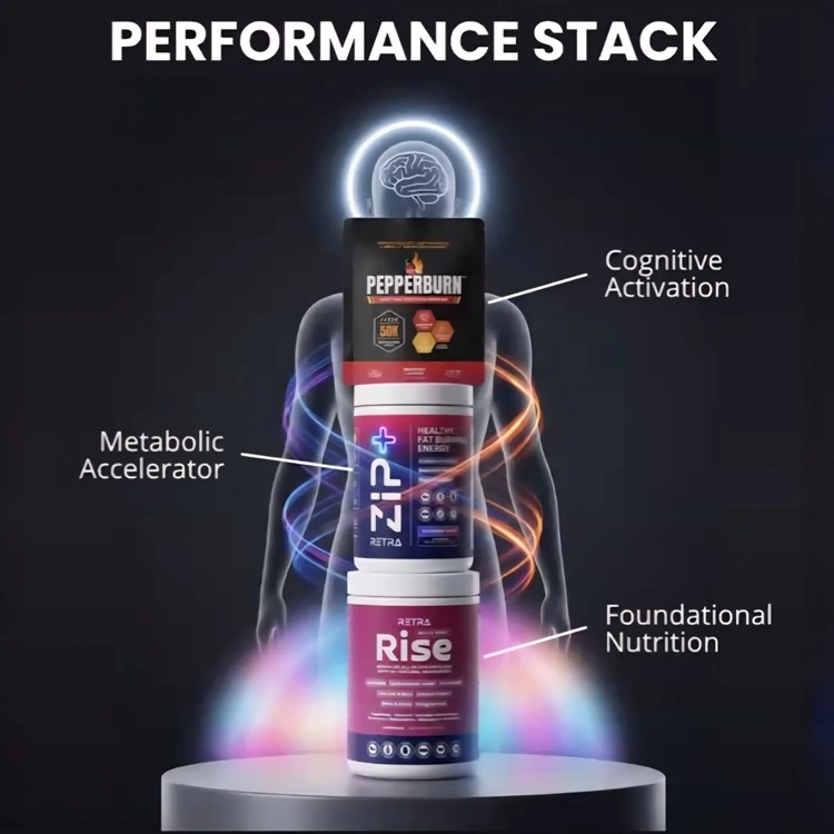 Retra performance stack: cognitive activation, metabolic accelerator, foundational nutrition